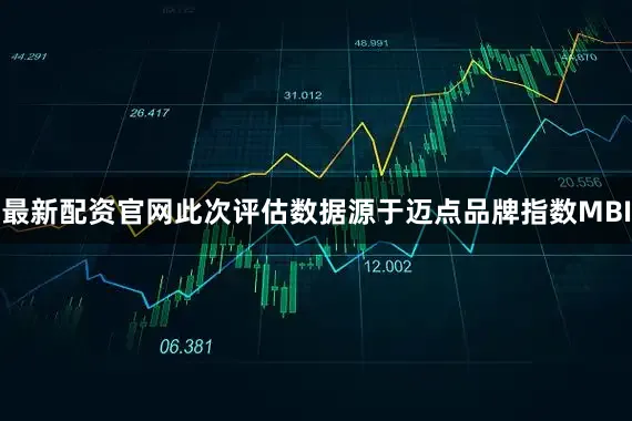 最新配资官网此次评估数据源于迈点品牌指数MBI